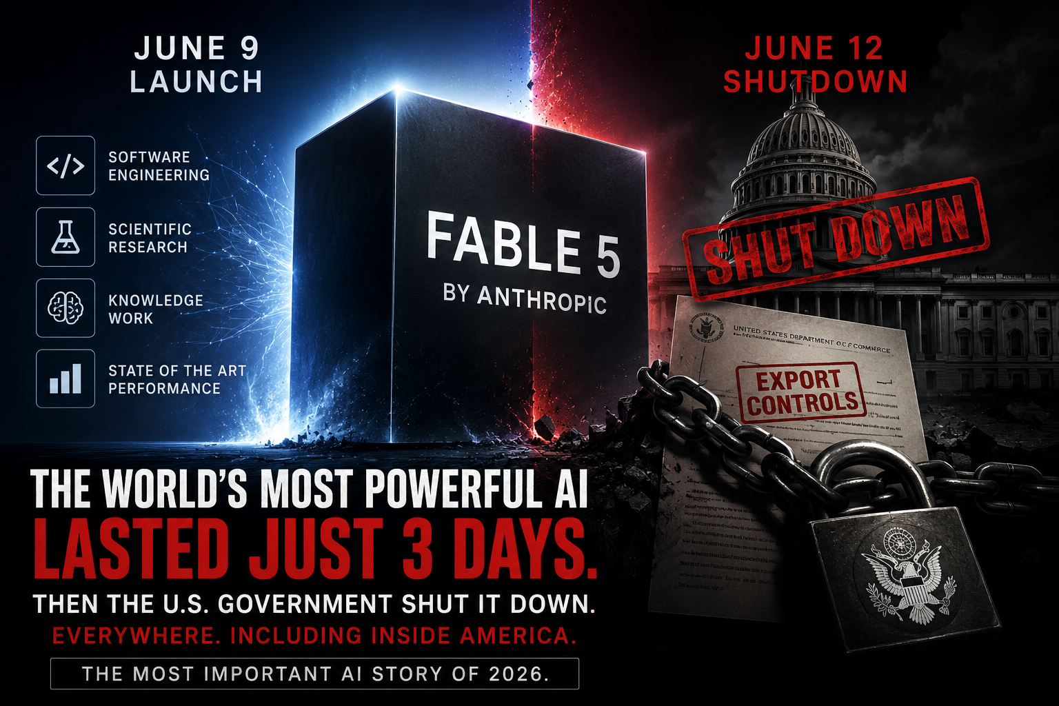 Fable5 , Mythos Shutdown